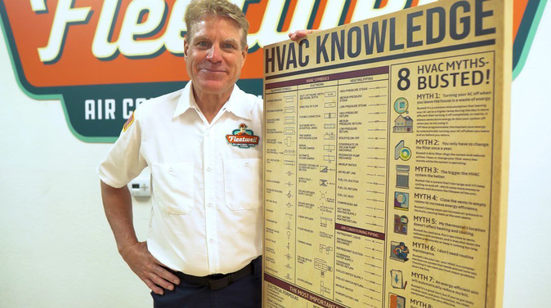 Fleetwell Expert Air Conditioning, Heating & Plumbing Services commercial 4