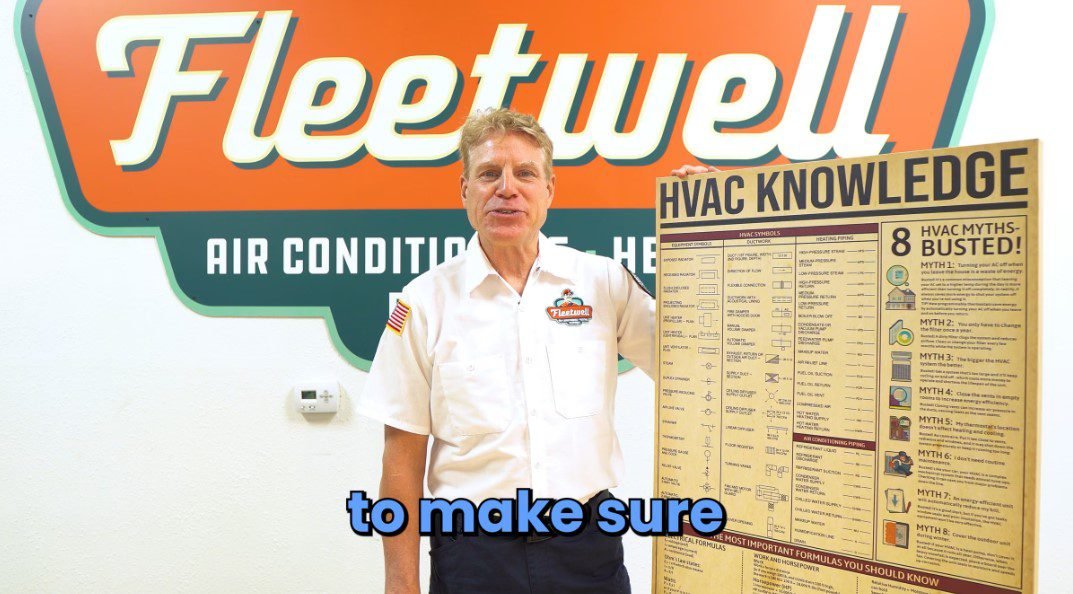 Fleetwell Expert Air Conditioning, Heating & Plumbing Services commercial 6